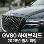 GV80 하이브리드 출시일 가격 제원 총정리: 2026년 드디어 나온다