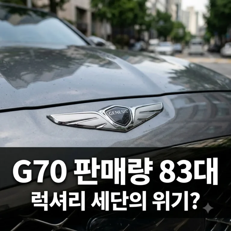 제네시스 G70 가격 제원 및 2026년 8월 판매량 분석: 왜 83대만 팔렸을까?